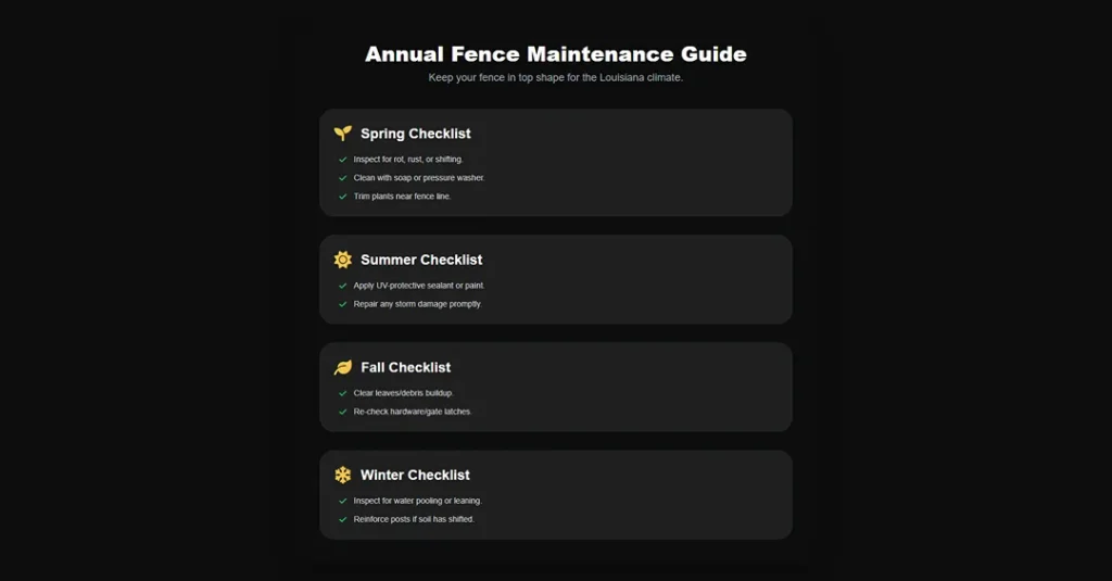 annual fence maintenance checklist louisiana climate