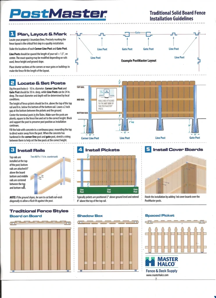 master halco postmaster solid board fence installation guidelines page 4